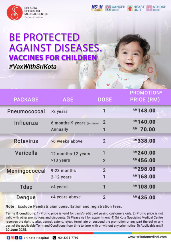 Vaccines for Children